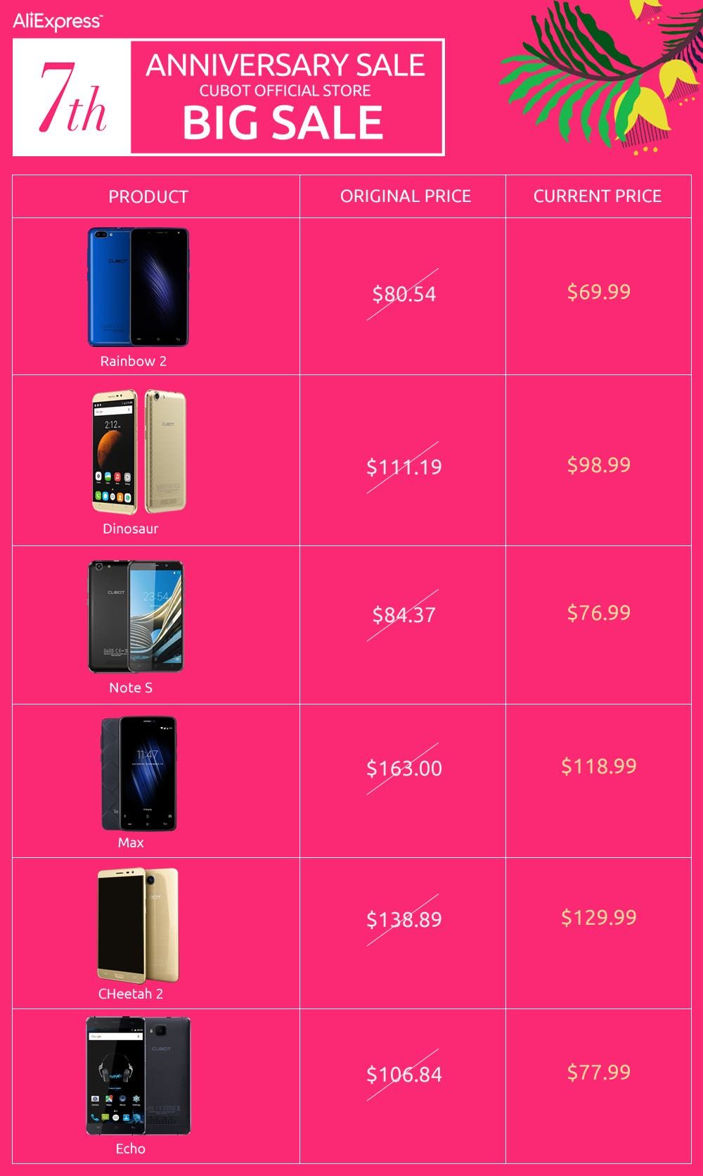 Cubot phones on flash sale for Aliexpress' 7 years celebrations