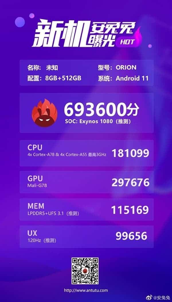 Exynos 1080 And Other Samsung Chips Coming To Xiaomi, OPPO and VIVO