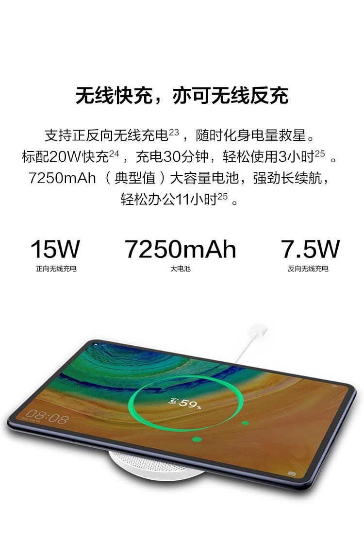 Huawei MatePad Pro 5G Edition Coming in Q1 2020