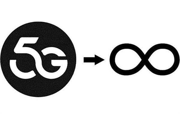 Huawei's 5G commercial icon appears online