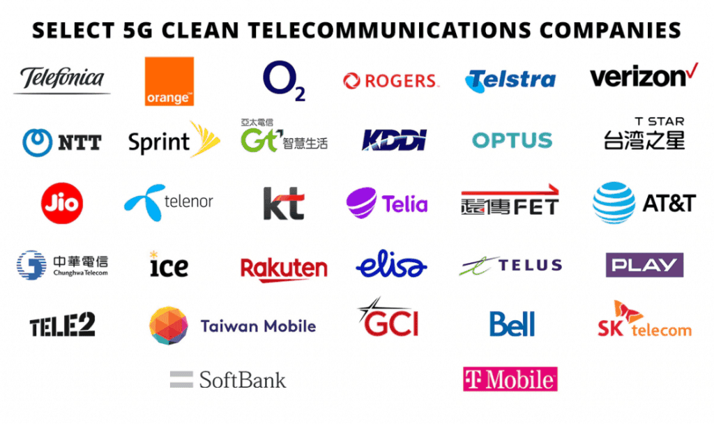 The U.S announces "Clean Network" - trying to choose for the world