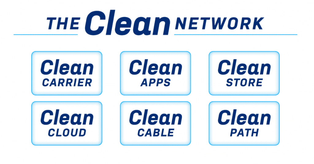The U.S announces "Clean Network" - trying to choose for the world
