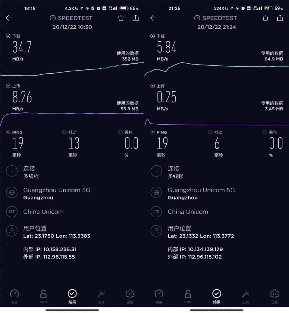 How useful is the 5G network? - Top 4 disadvantages of 5G connection