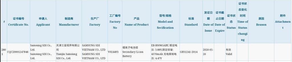 Samsung Galaxy Note 20, Foldables and Tablets to Launch on August 5th