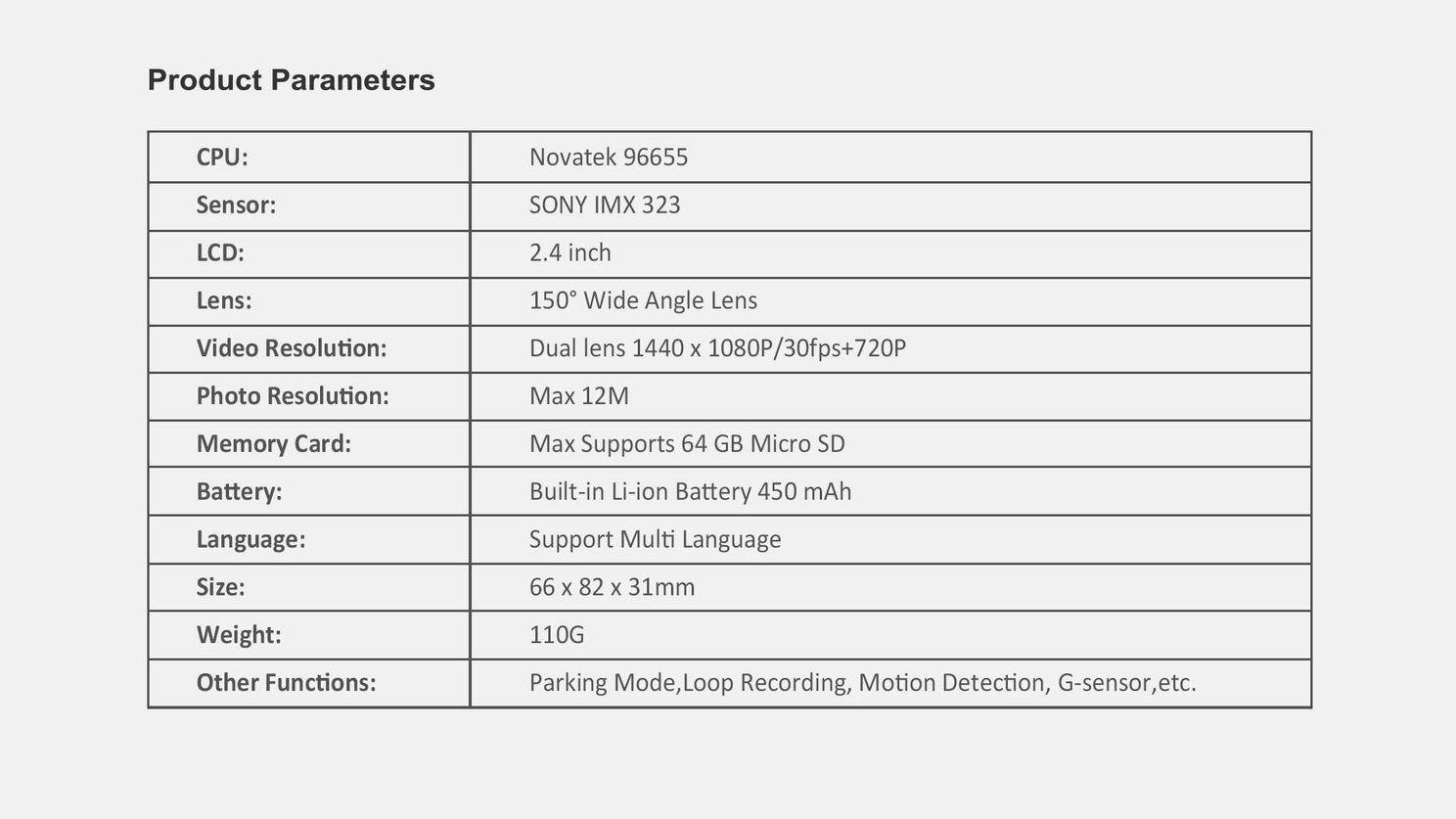 Dual Cameras Come To Dashcams With With The New Azdome GS65H