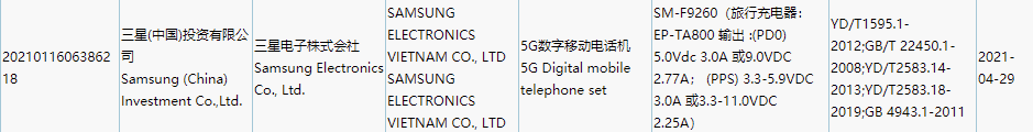 Samsung Galaxy Z Fold 3 gets 3C certification - confirms fast charge capacity