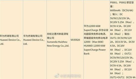 Huawei Mate 40 Series Preview: Everything We Know At The Moment