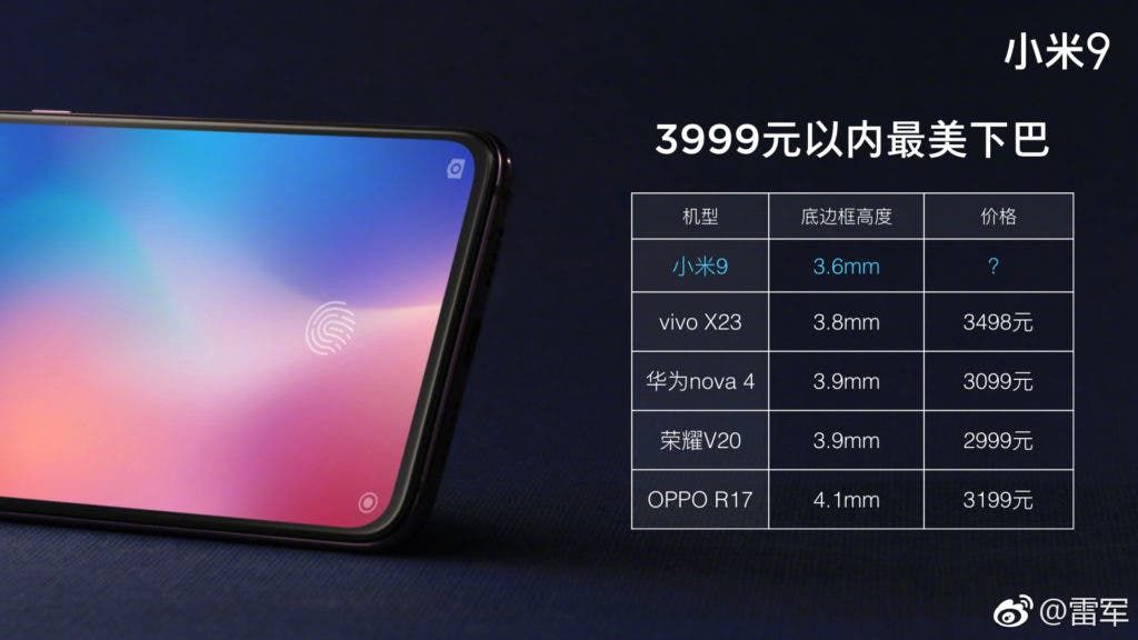 Xiaomi Mi 9 will arrive with a very thin "chin" of only 3.6 mm