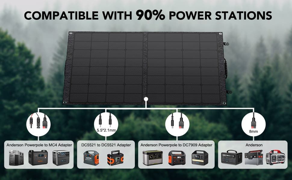 Go green with the nifty 100W MERRAC solar panel