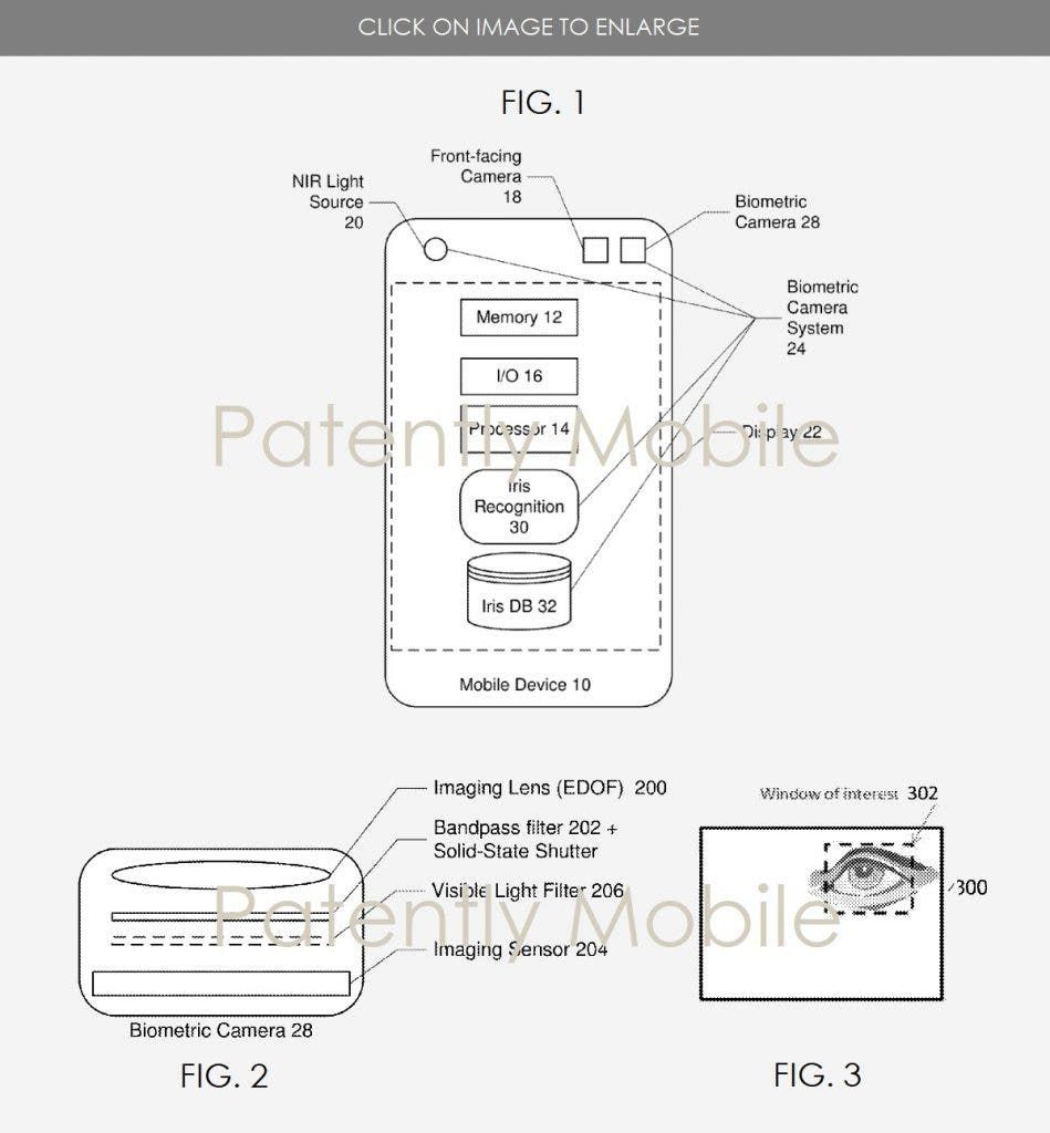 Samsung Granted Patent for Biometric Camera