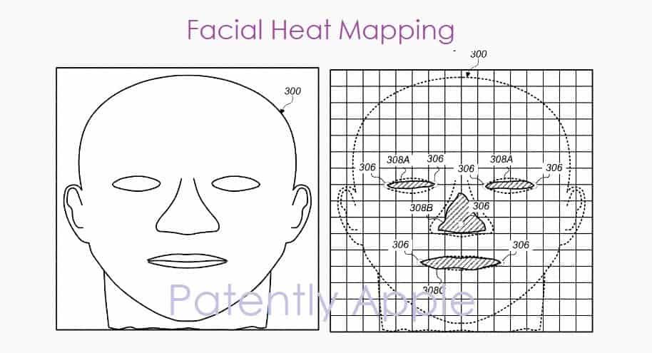 Apple patents the next-generation Face ID technology