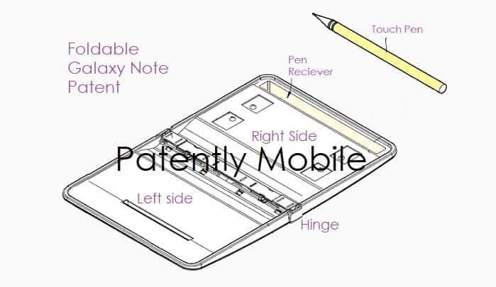 Samsung could introduce a foldable version of the Galaxy Note 20