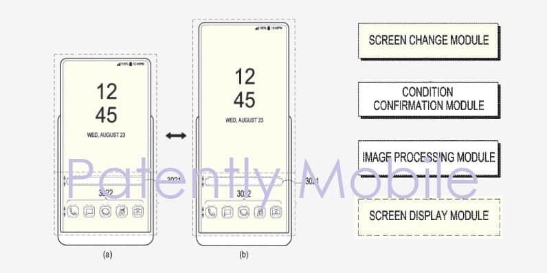 Samsung also thinks about an expandable smartphone