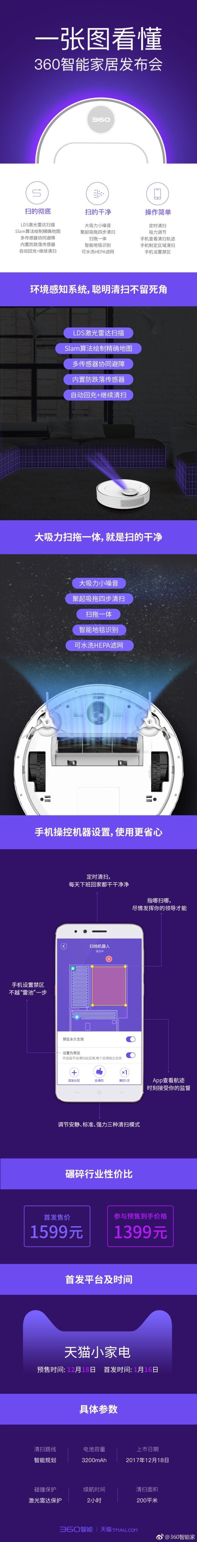 360 Sweeping Robot With Many Useful Features Launched at 1399 Yuan