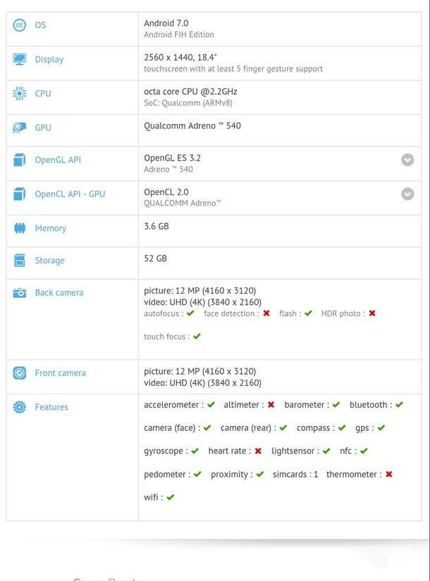 Nokia Preparing To Launch Huge 18.4-inch Tablet