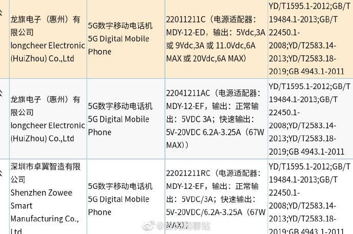 Redmi K50 Pro to use Samsung's OLED display, 120W charging & Dimensity 9000 SoC