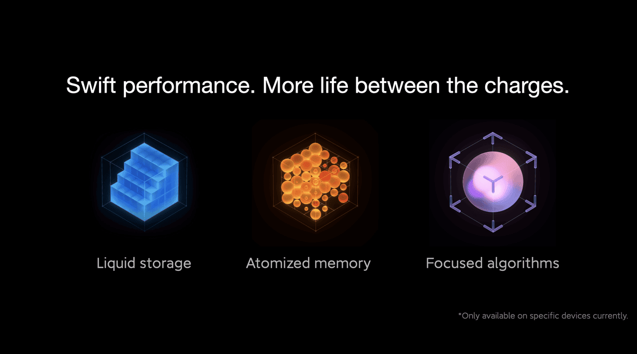 MIUI 12.5 Enhanced goes global: When and what devices will receive it