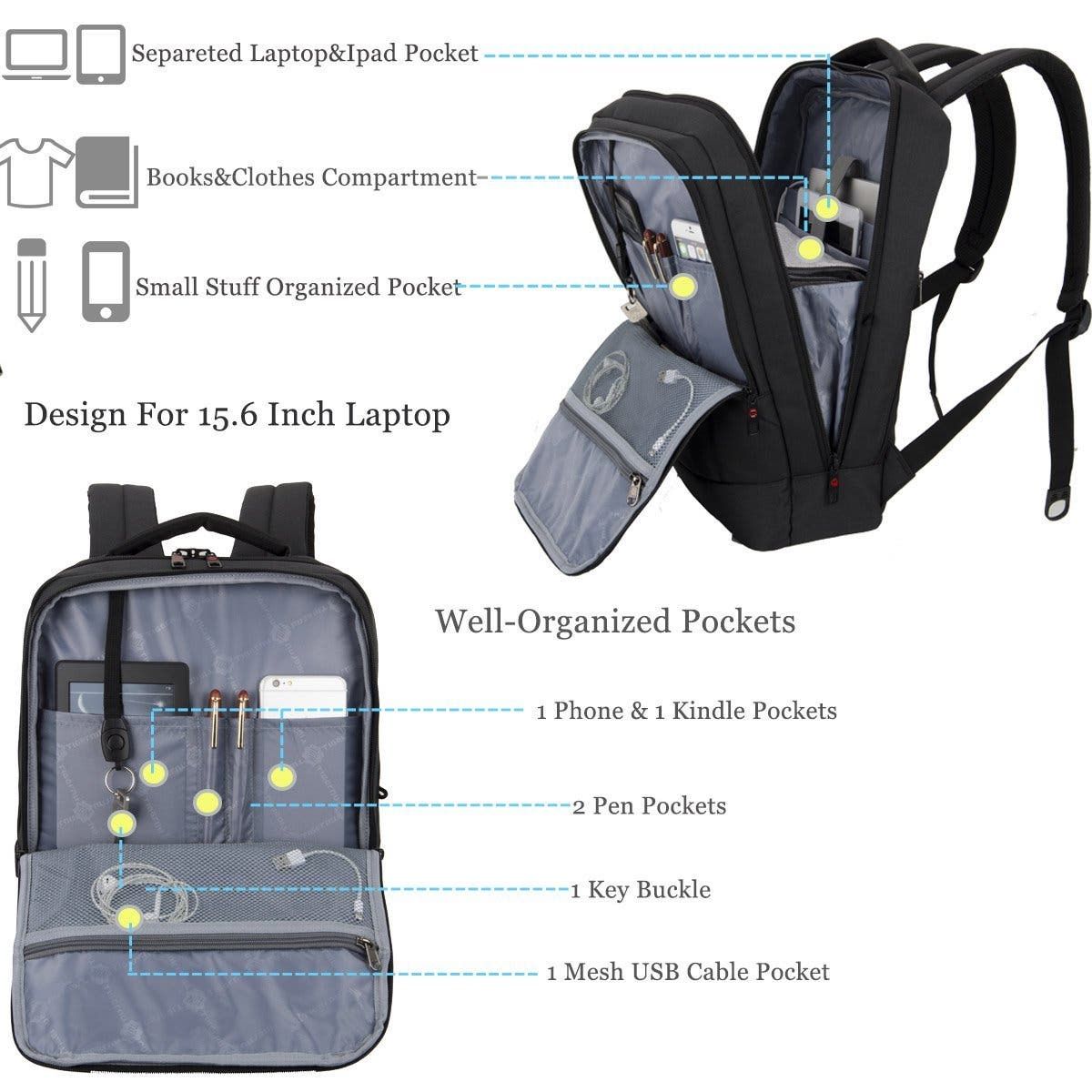 Fubevod Slim Laptop Backpack Now on Sale