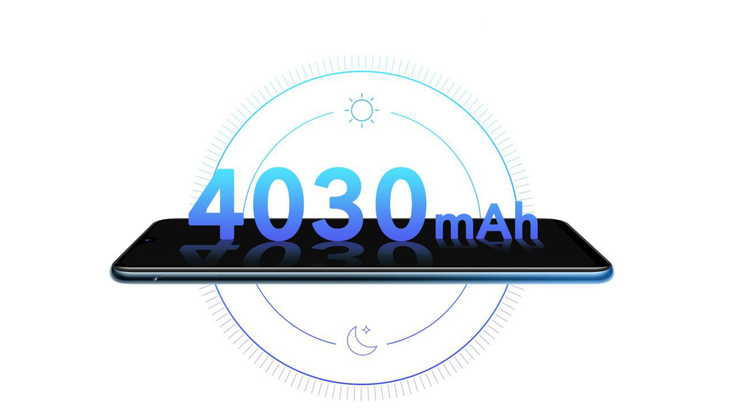 VIVO Y91 Re-Launched In The Thousand-Yuan Niche