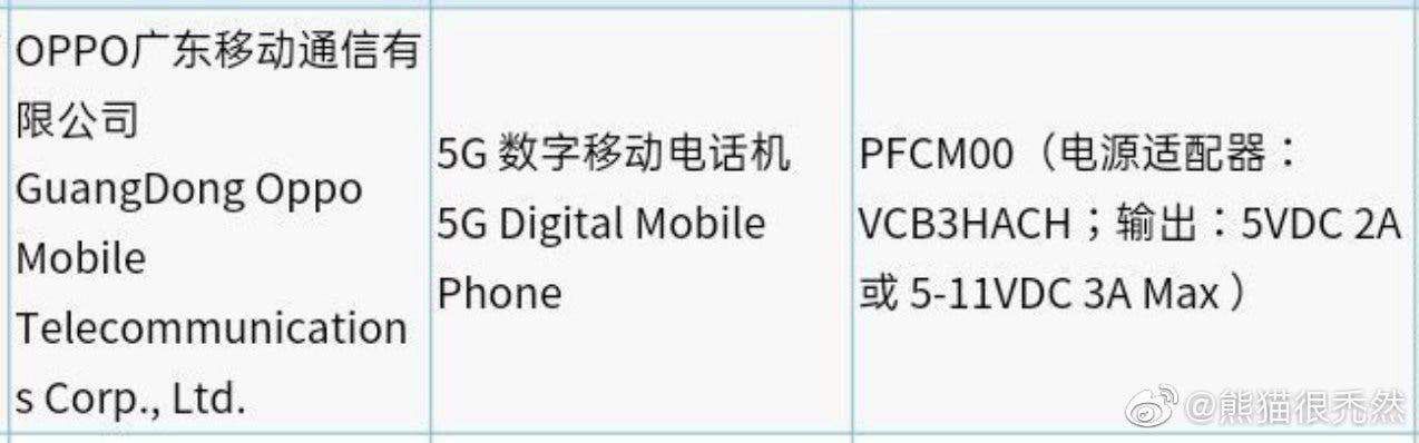 New OPPO And VIVO Smartphones / VIVO Smartwatch Coming Soon