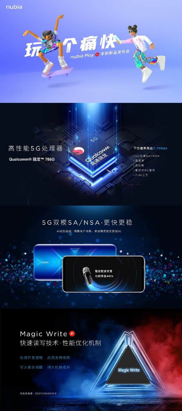Nubia Play 5G Smartphone Launched: Comes With A Decent Specs List