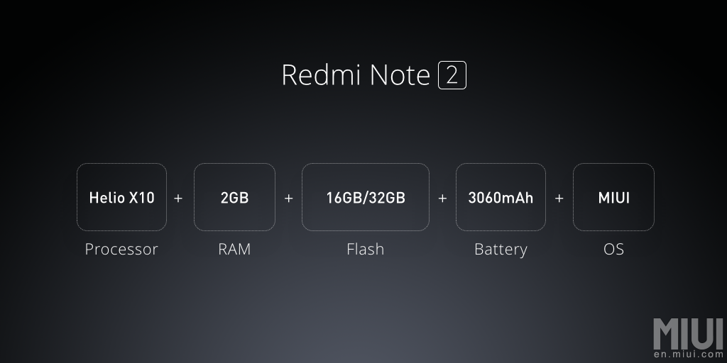Xiaomi Redmi Note 2 hands on photos and full specifications