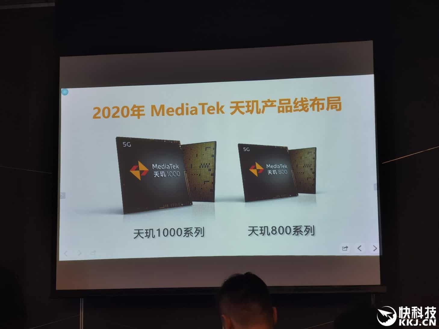 MediaTek Dimensity 800 Announced, Coming in Q2 2020