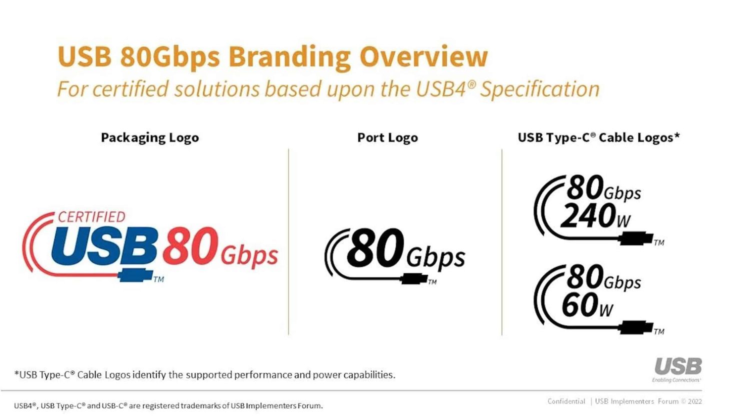 USB4 v2.0 Standard And New Naming System Announced