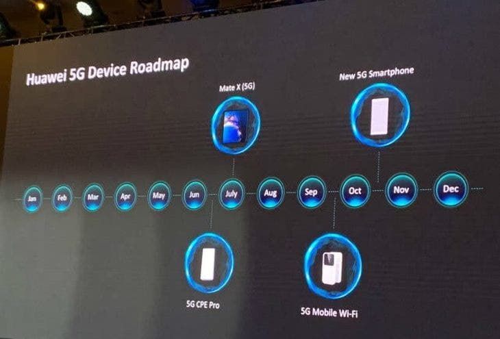 Huawei Mate X 5G Stocks At Least 100,000 Units Before July