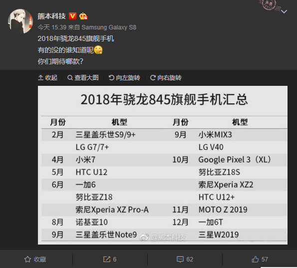 List of Upcoming Smartphones with Snapdragon 845 Leaked