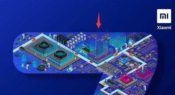 What Secrets Redmi Note 7 Pro Poster Hides?