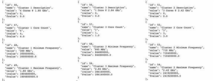 Qualcomm Snapdragon 865: New Details Found in Strings of Code [UPDATED]