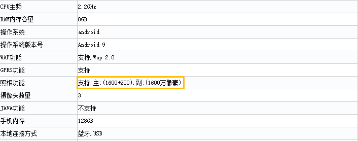 Alleged OPPO Reno Models Visit TENAA