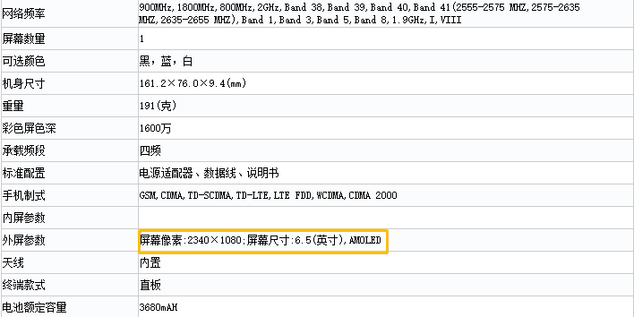 Alleged OPPO Reno Models Visit TENAA