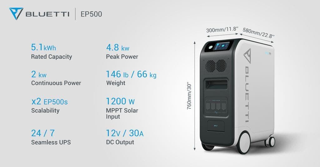 Mobile solar battery BLUETTI EP500/Pro officially launched