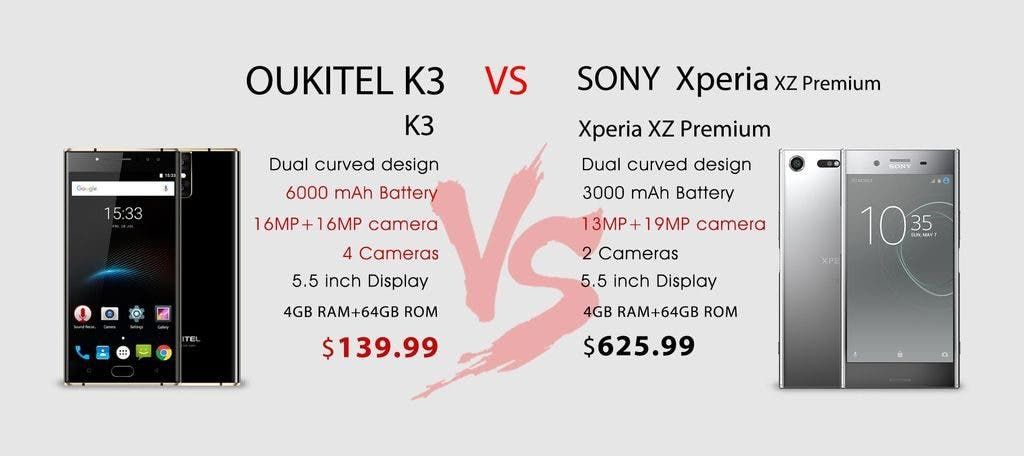 Is Oukitel K3 a cheaper viable alternative to Sony Xperia XZ Premium ?