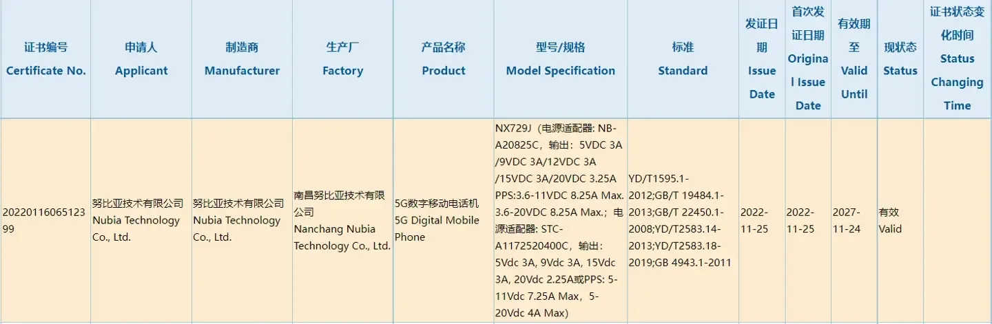 Red Magic 8 Pro To Sport The World's First Genuine Straight Full-Screen