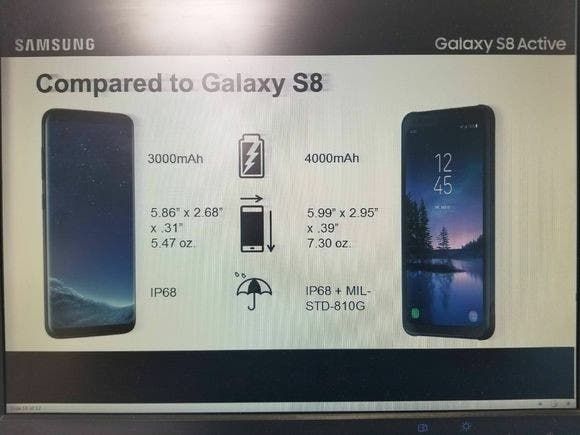 Samsung Galaxy S8 Active Full Specifications Leaked