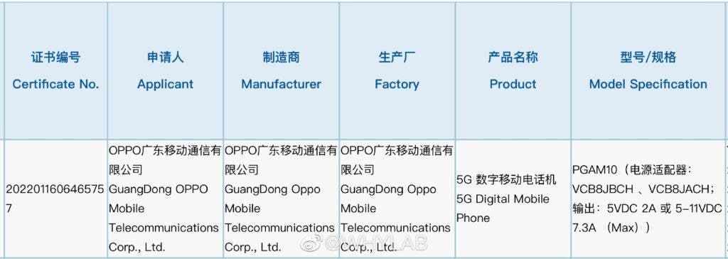Oppo Reno8 with Snapdragon 7 Gen 1 - more leaks appear online