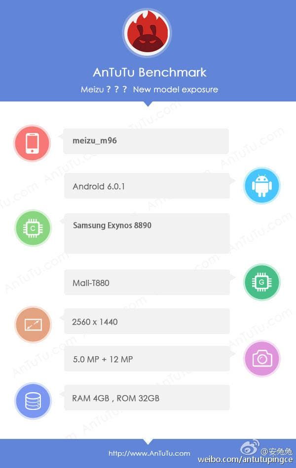 Meizu Pro 6 Plus spotted with Exynos 8890