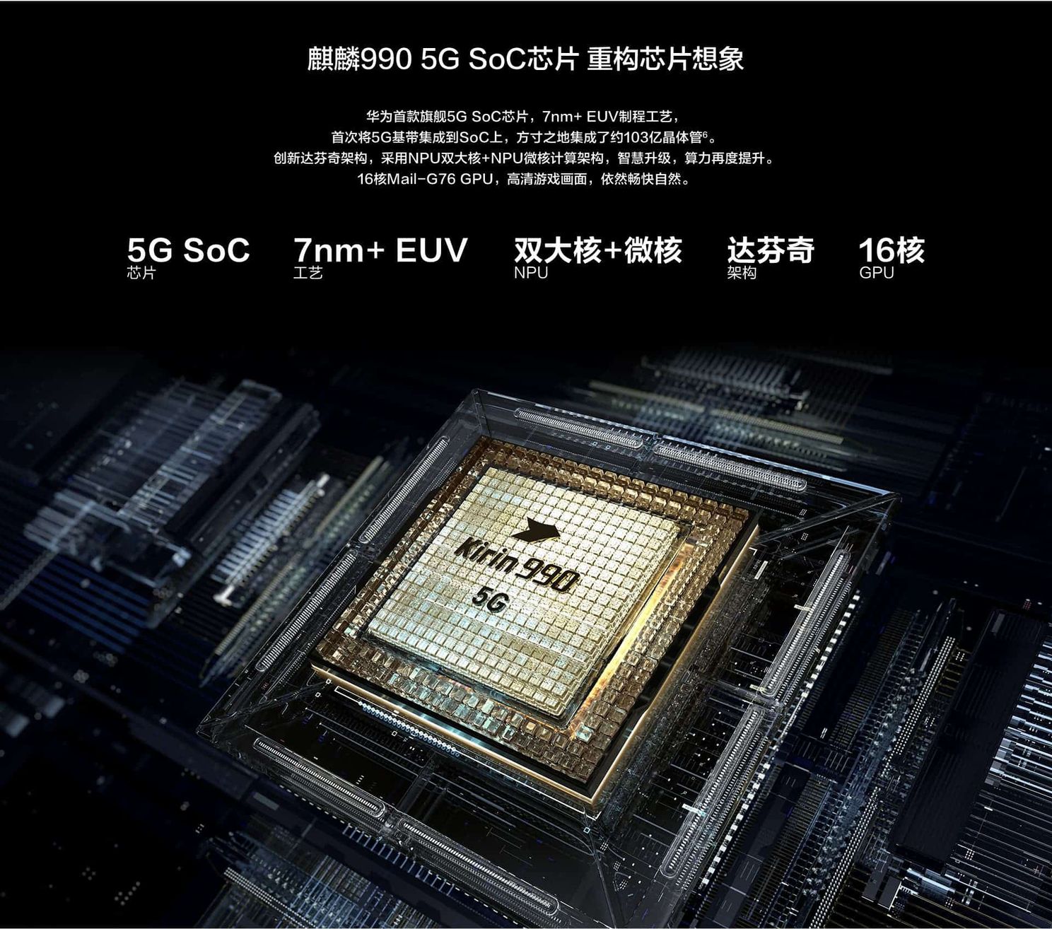 Huawei MatePad Pro 5G Officially Launched with Kirin 990 5G
