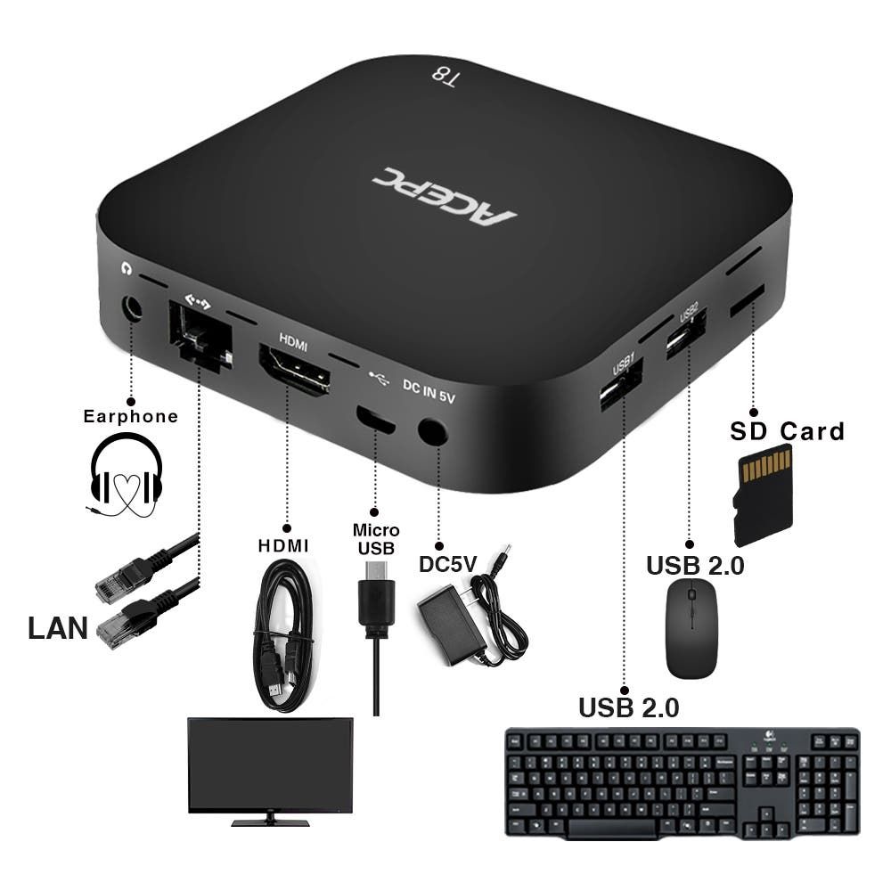 Windows 10-Running Mini PC ACEPC T8 Discounted to $99.99 [Coupon]