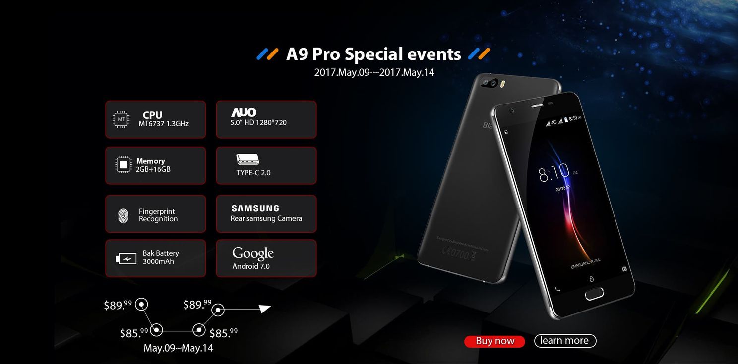 Blackview Holding May Discount Event