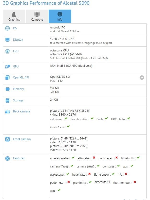 Alcatel A7 Hits GFXBench with Mediatek chipset