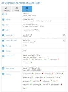 The Alcatel Idol 5 shows up on GFXBench