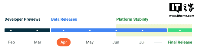 Android 13 code shows Google is testing Apple-like spatial audio feature