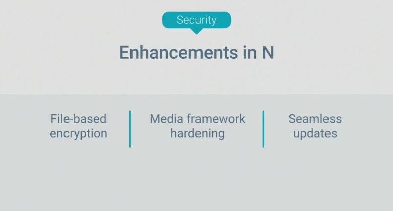 Here's what Android 7 Nougat will bring on the table according to Elephone
