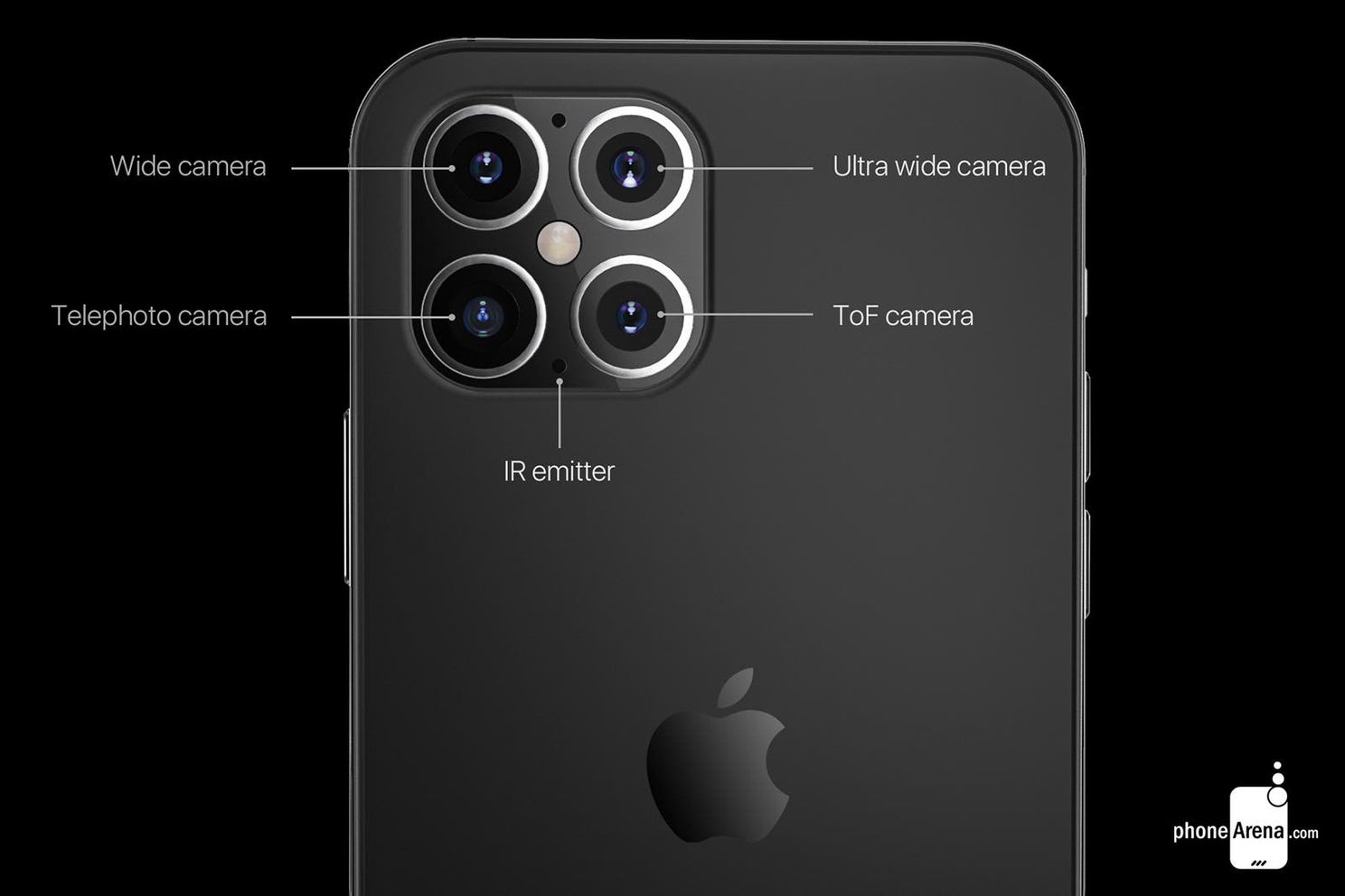 Apple iPhone 12 will support 802.11ay Wi-Fi standard
