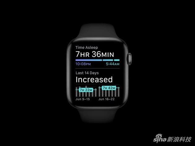 Apple Watch confirmed to debut a sleep tracking feature