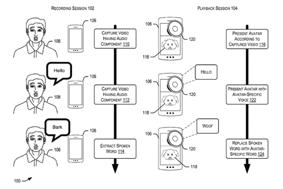 Apple's latest patent reveals that new audio features are coming to Animoji